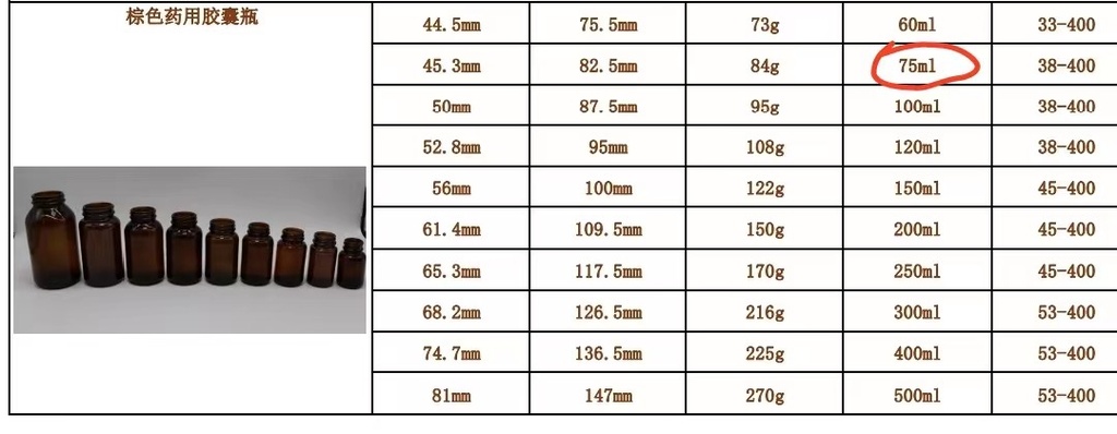Barattolino vetro ambra 45x82 mm, 75 ml 